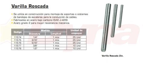 Varilla Roscada En Grado 2 Acero Zincado 1/2"X1m - Dyna & Cia S.A.