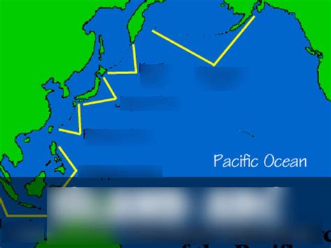 Island Arcs Diagram | Quizlet