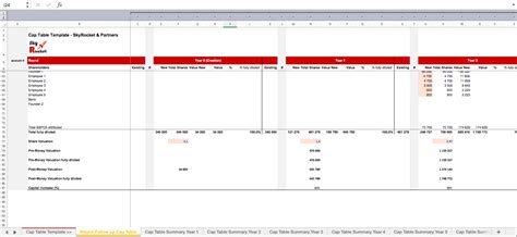 Startup Cap Table Excel Template - Eloquens
