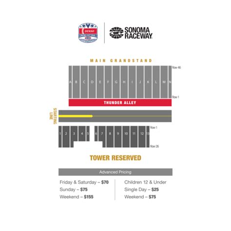 Seating Chart | Events | Sonoma Raceway