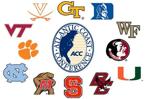 Future of the ACC? - StateFans Nation | Acc basketball, Acc teams ...