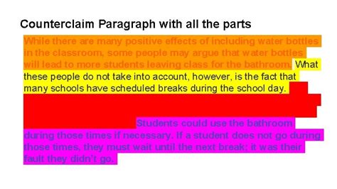 How to Write a Counterclaim Paragraph Part 1