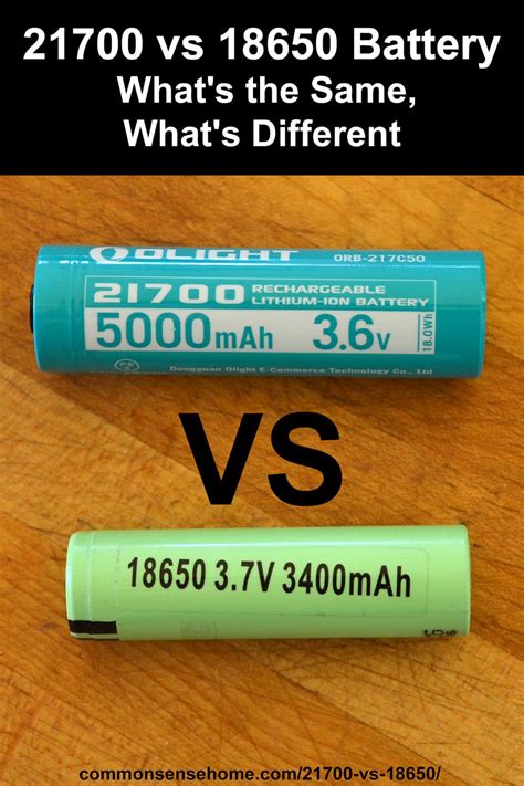 21700 vs 18650 Battery - What's the Same, What's Different