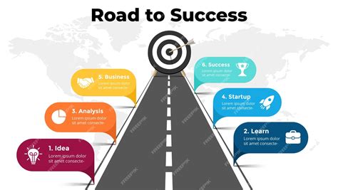 Premium Vector | Road to success infographic Business presentation ...