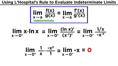 L Hospital Rule Calculator