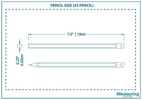 How Big is a Pencil? (with Drawings) - MeasuringKnowHow