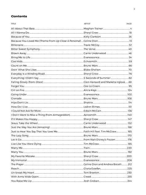 Best Top 40 Songs from the 90s to Now by Various | J.W. Pepper Sheet Music