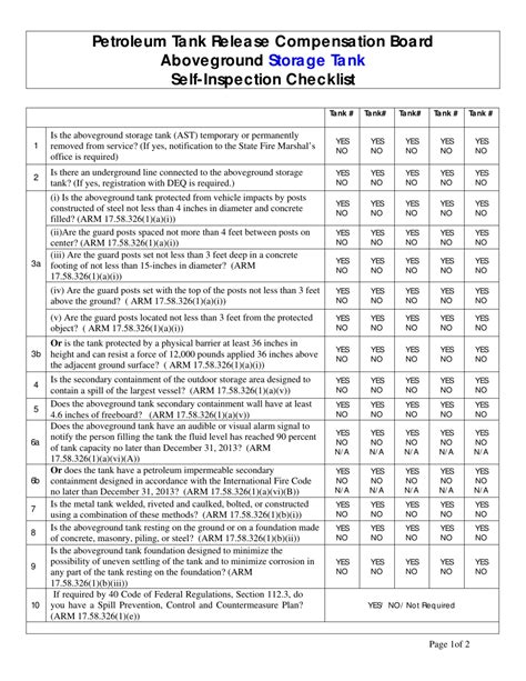 Oil Storage Regulations Checklist Clipart