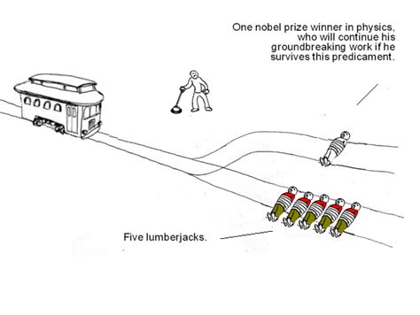 The Trolley Problem Game - Newfa Stuff