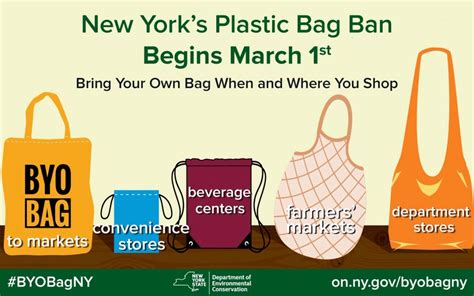 NY's Plastic Bag Ban is ON! | Tarrytown Environmental Advisory Council