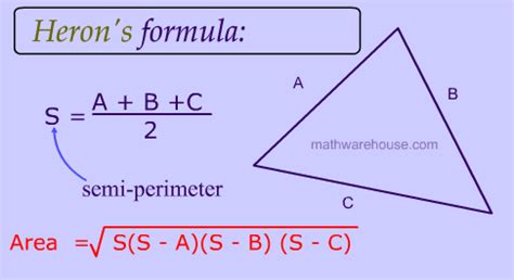 Herons Formula. Explained with pictures, examples and practice problems