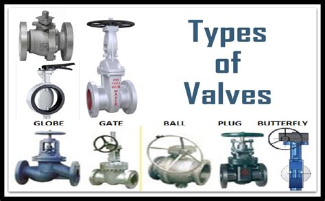 MEP Skills: Type Of Valves Used In Piping