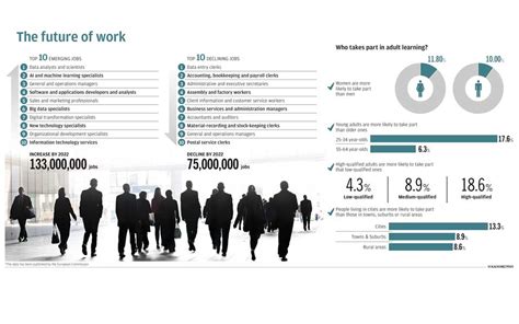 The challenges of the fourth industrial revolution | eKathimerini.com