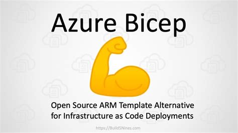 Azure Bicep Roadmap Q4'20 Into 2021 | Build5Nines