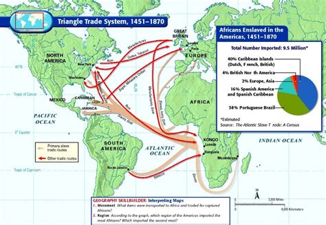 Maps | Africa And The Trans-Atlantic Slave Trade - Triangular Trade Map Printable | Printable Maps