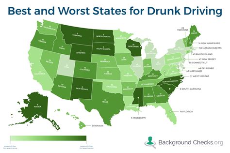 Dui Arrest Statistics