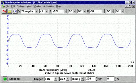 Pico Oscilloscope Tutorial