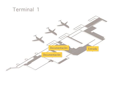 Cancun Airport Terminals