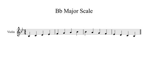 B flat major scale f major scale - alalmka