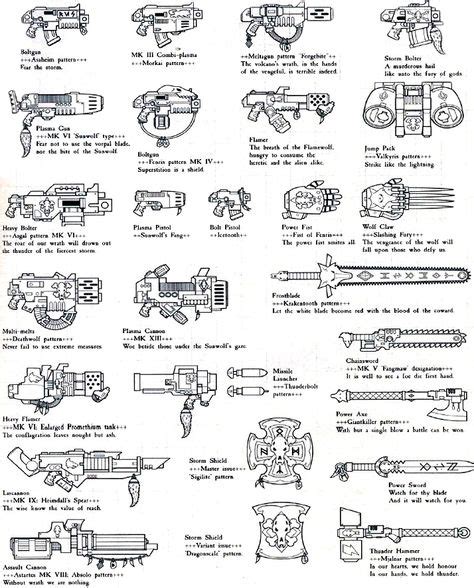 FYP - Space Marine Weapons