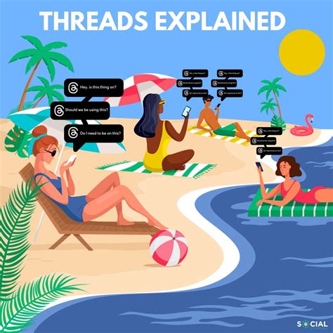 What is Instagram Threads and How Does it Work?