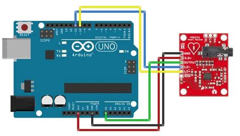 AD8232 ECG Sensor & Arduino Interfacing with ECG Graph