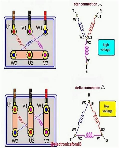 Wiring Diagram Delta Motor Connection