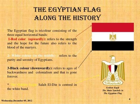 What do you know about EGYPT ? (Dec.05,2012) | Egyptian flag, Egypt ...