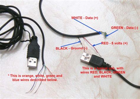 Usb Mouse Wire Color Code