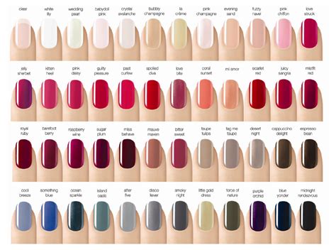 SensatioNail Color Chart 2013 | Shellac nail colors, Opi nail polish ...