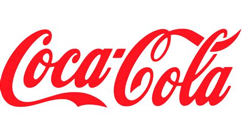 Coca Cola Company Soft Drink Logos