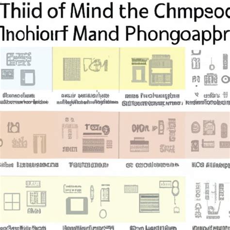 When Was the Microchip Invented? A Look at the History, Impact, and ...