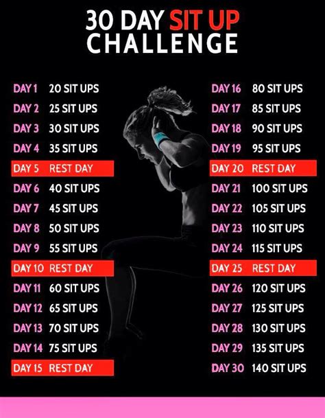 Sit up challenge | Sit up challenge, Workout challenge, Sit up