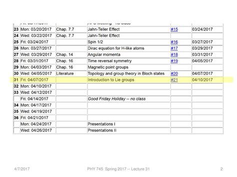 Introduction to linear Lie groups - ppt download