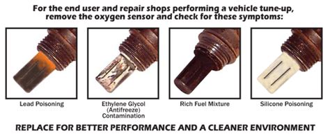 Oxygen Sensor (O2) - What Else Could Cause Rich Or Lean Codes