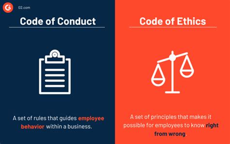 How to Write a Code of Conduct That Is Helpful to Employees