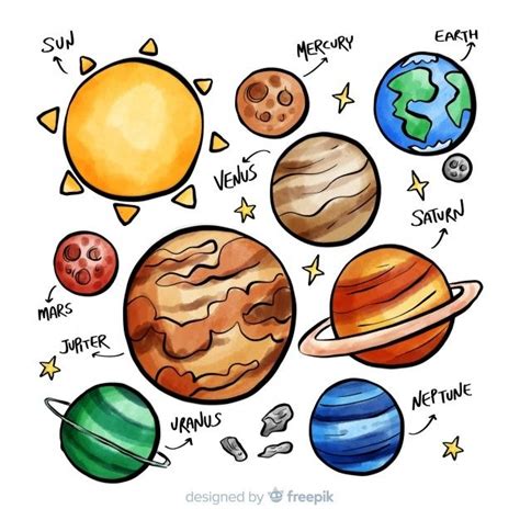 Free Vector | Classic hand drawn solar system compositio | Planet drawing, Solar system art ...