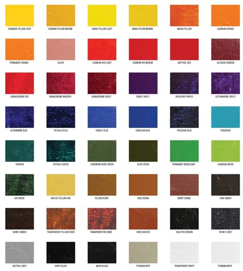 Oil color chart