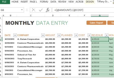 Monthly Sales Report And Forecast Template for Excel