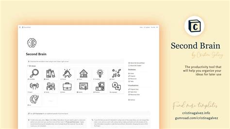 4 Notion Templates for Building a Second Brain