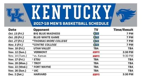 Uk basketball roster printable - batmanreal