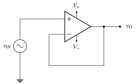 Non Inverting Op Amp – Negative Feedback – TikZ.net