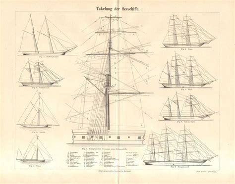 An Essential Guide to Sailboat Rigging Diagrams: Exploring All Types