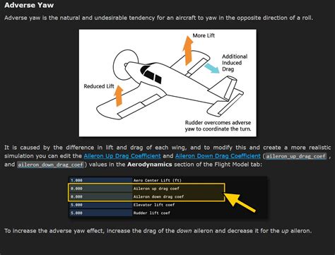 Adverse Yaw | Slip | Aircraft list - Aircraft - Microsoft Flight ...