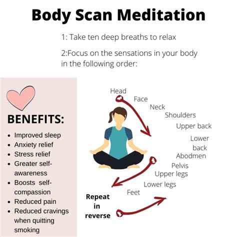 Body Scan Meditation Script From Jon Kabat Zinn