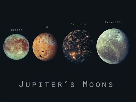Jupiter Moons Wallpapers - Top Free Jupiter Moons Backgrounds - WallpaperAccess
