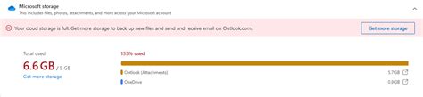 Why are Outlook attachments in both the OneDrive and E-mail storage. - Microsoft Community