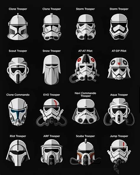 Star Wars Clone Wars, Rpg Star Wars, Star Wars Helmet, Nave Star Wars, Star Wars Droids, Star ...