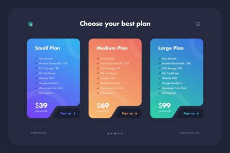 25+ Best Sketch UI Templates & Resources 2024 - Theme Junkie