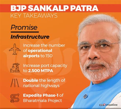 BJP Manifesto 2019: 60000 KM Highways, World Leader in e-Mobility and ...